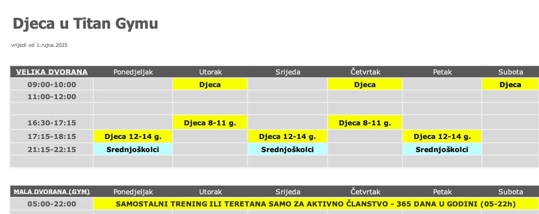 Raspored treninga za djecu