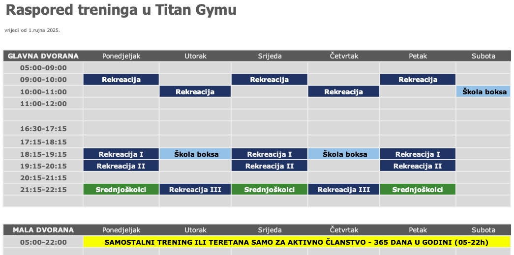 Raspored treninga boksa