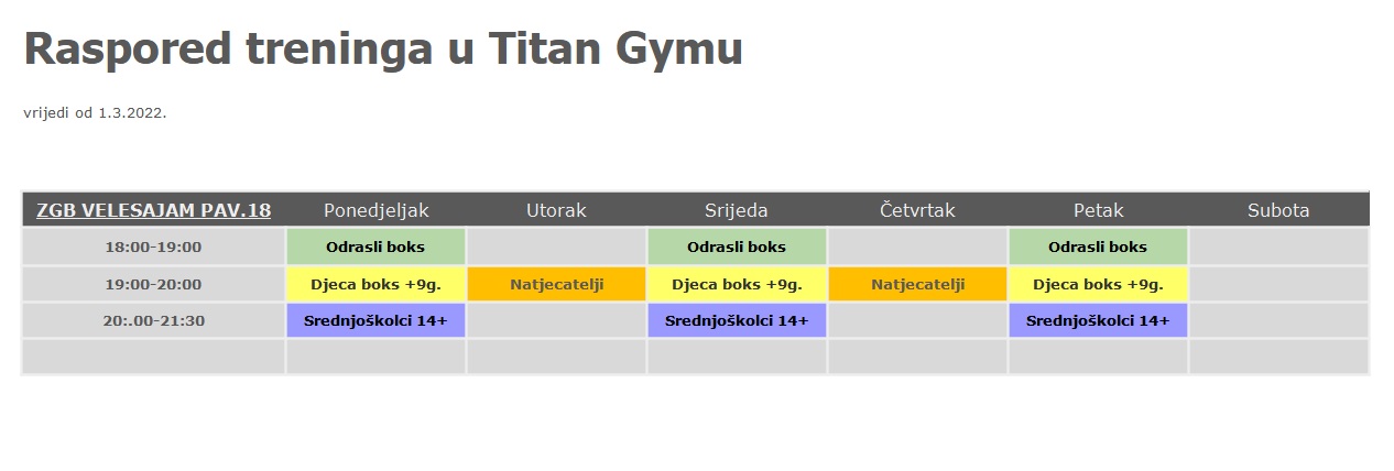 Raspored treninga na Velesajmu