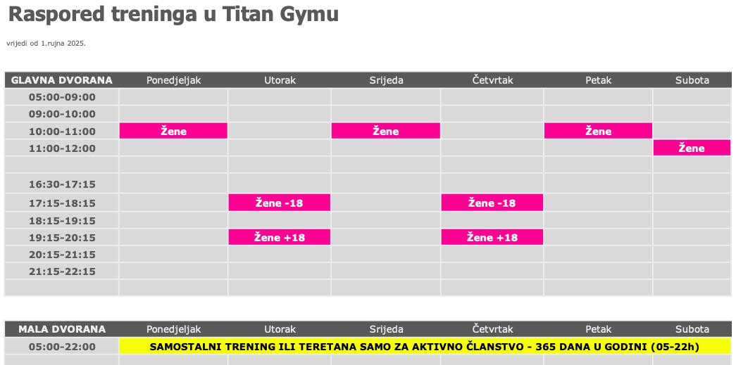 Raspored treninga za žene
